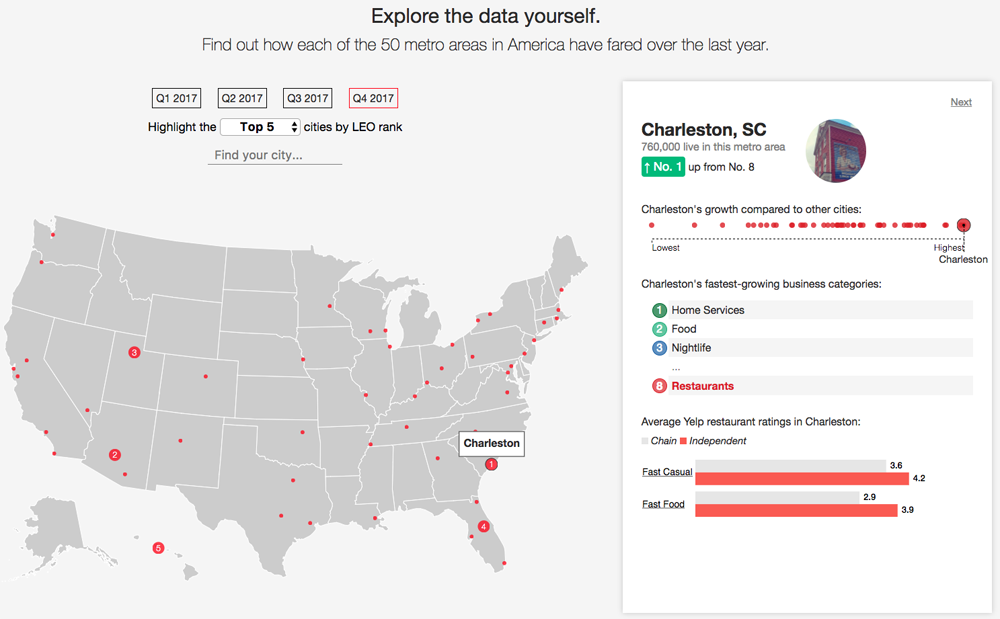 Click the link and scroll near the bottom to look up cities. (Graphic/Yelp Inc.)