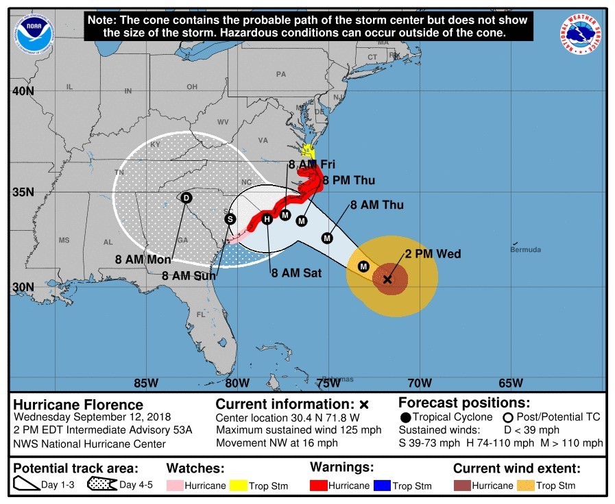 Hurricane Florence's projected path as of 2 p.m. Wednesday. (Image/National Hurricance Center)